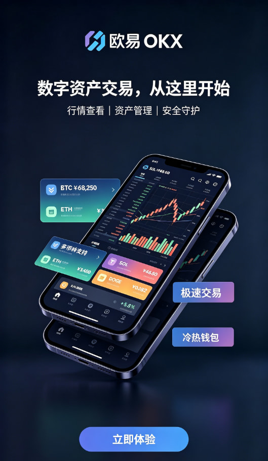 欧交易所app最新版充值与交易操作演示